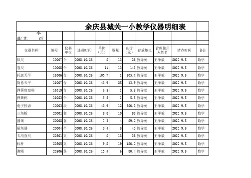 中小学各种台账样表2012