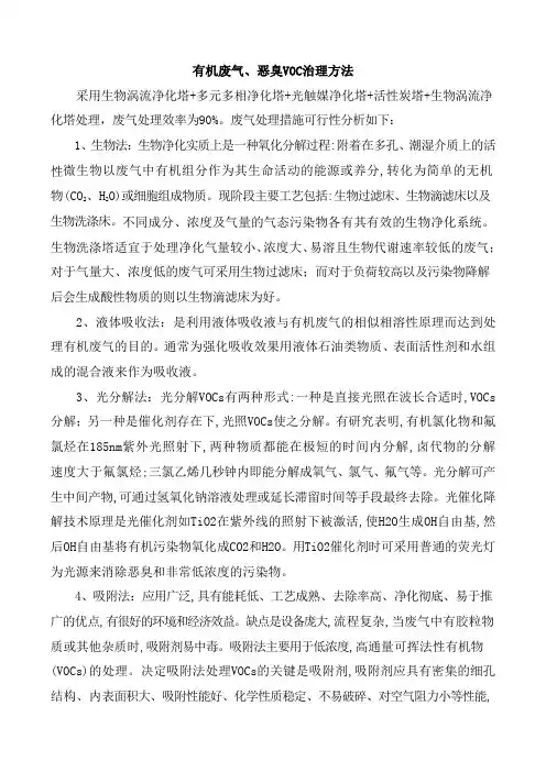 有机废气、恶臭VOC治理方法