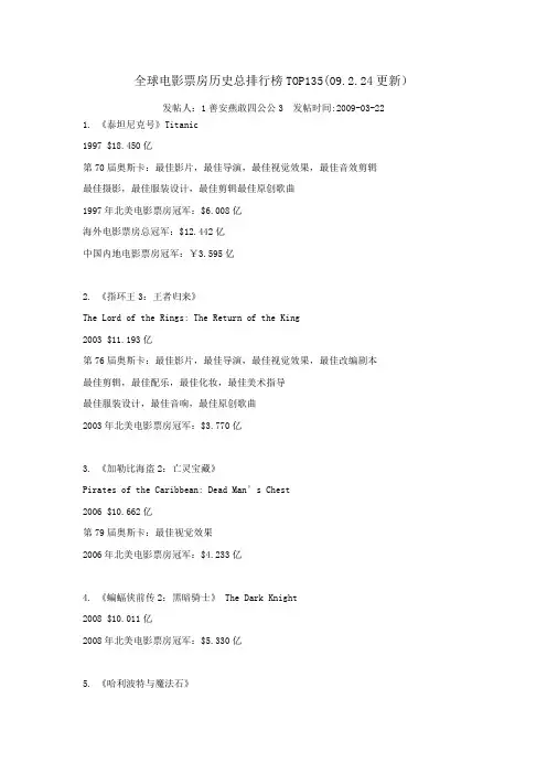 全球电影票房总排行榜2010