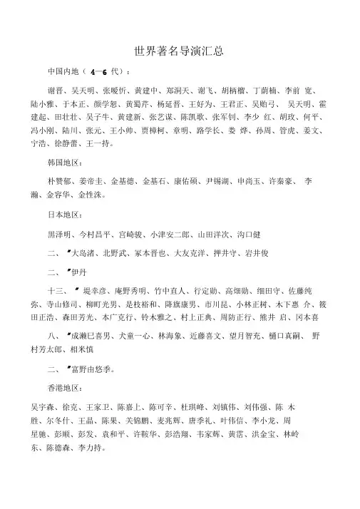 世界著名导演汇总