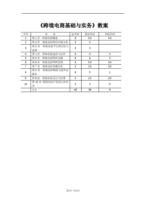 《跨境电商基础与实务》教案