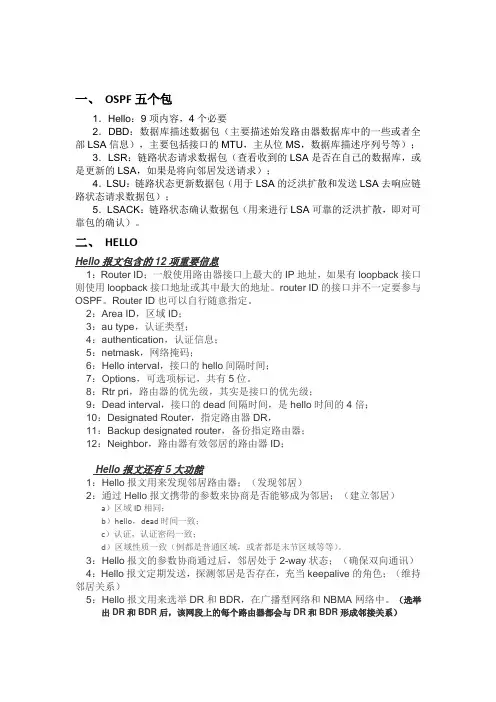网络工程CCNPOSPF路由协议笔记.