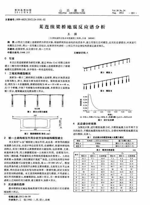 某连续梁桥地震反应谱分析