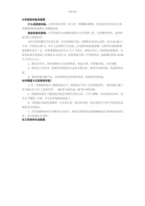 女性基础体温曲线图