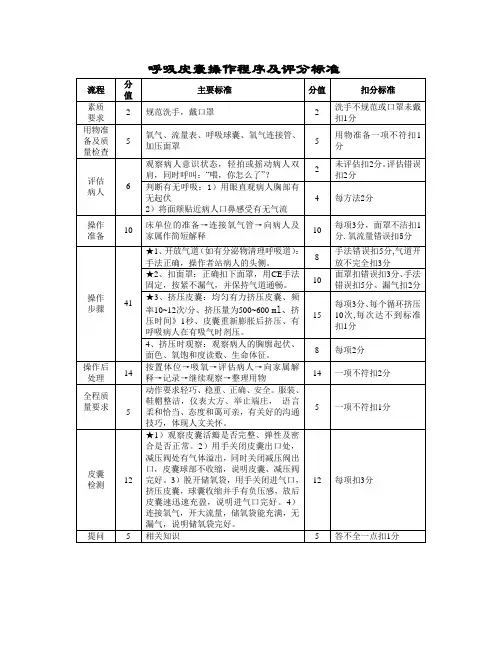 呼吸皮囊