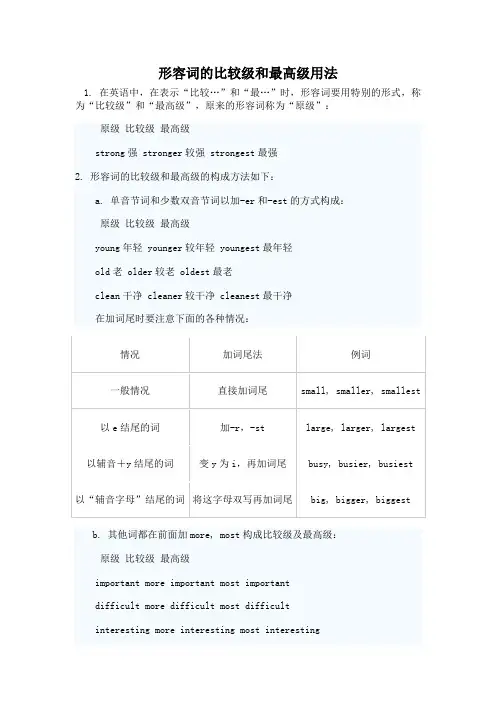 六年级  形容词的比较级和最高级