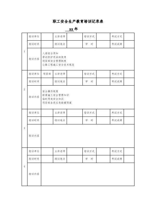 职工安全生产教育培训记录表