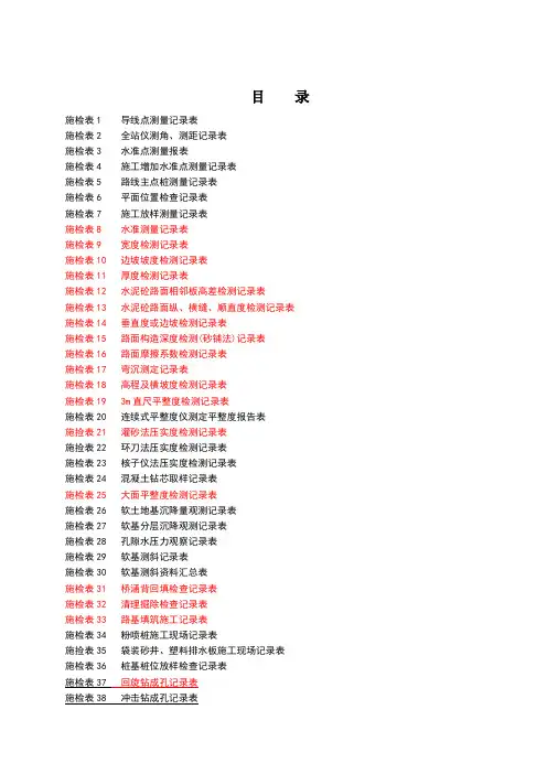 工程施工现场检查检测记录表(表格大全)