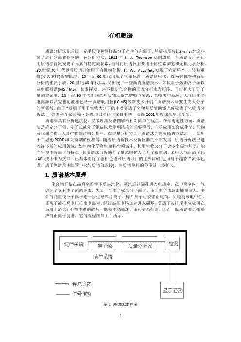 质谱