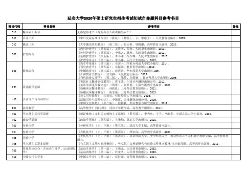 2020年延安大学硕士研究生招生考试初试自命题科目参考书目