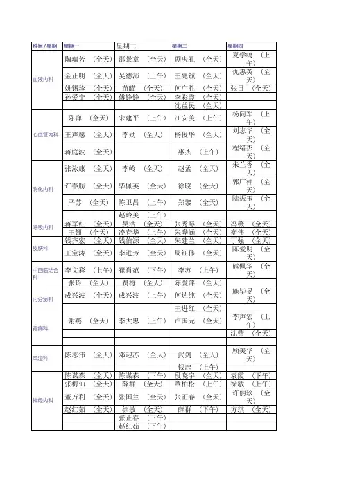 苏大附一院专家主任门诊一览表