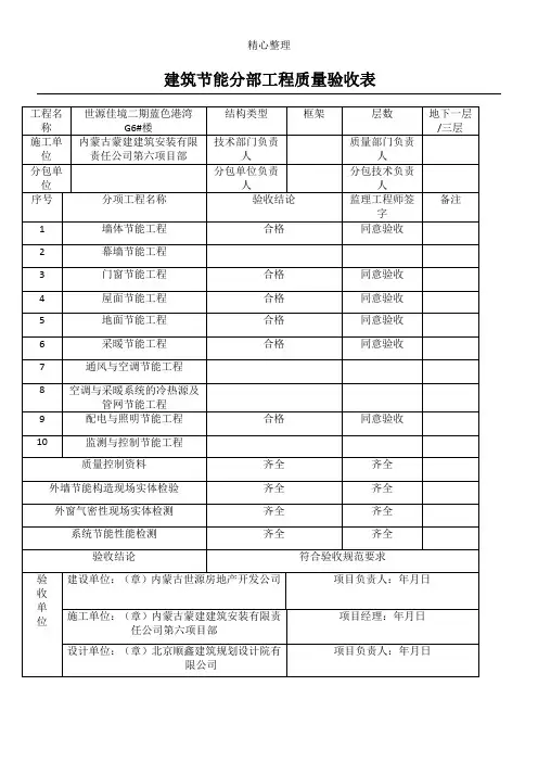 建筑节能分部工程质量验收表格模板