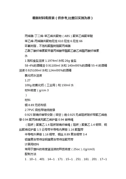 最新材料密度表（供参考,比重以实测为准）