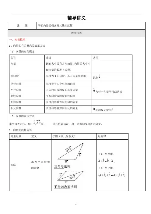 平面向量的概念及其线性运算