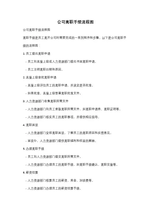公司离职手续流程图