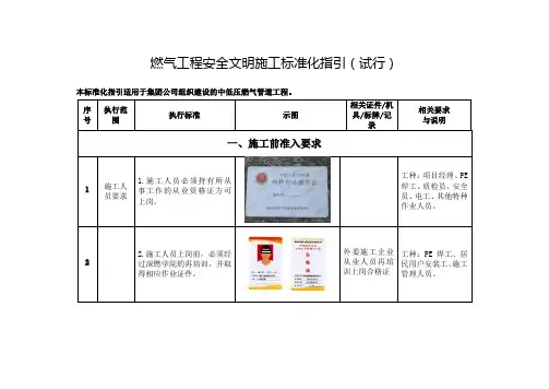燃气工程安全文明施工标准化指引
