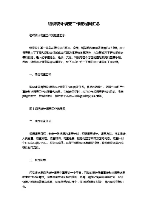 组织统计调查工作流程图汇总