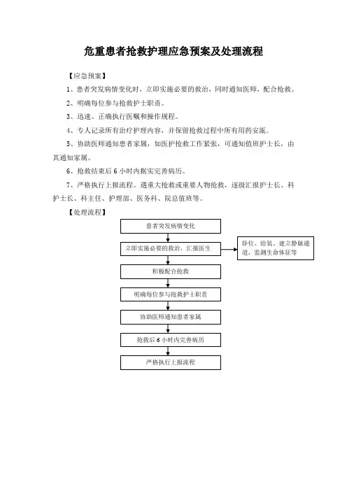 危重患者抢救护理应急预案及处理流程