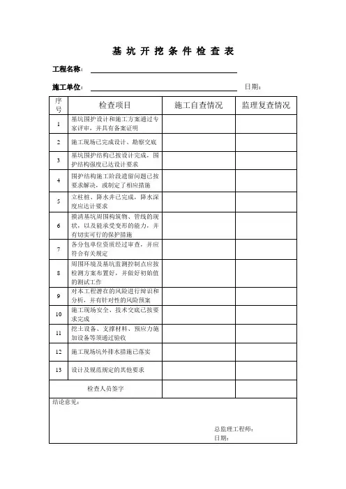 基坑开挖条件检查表