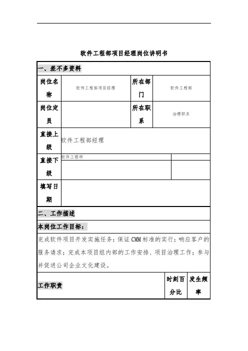 软件工程部项目经理岗位职责