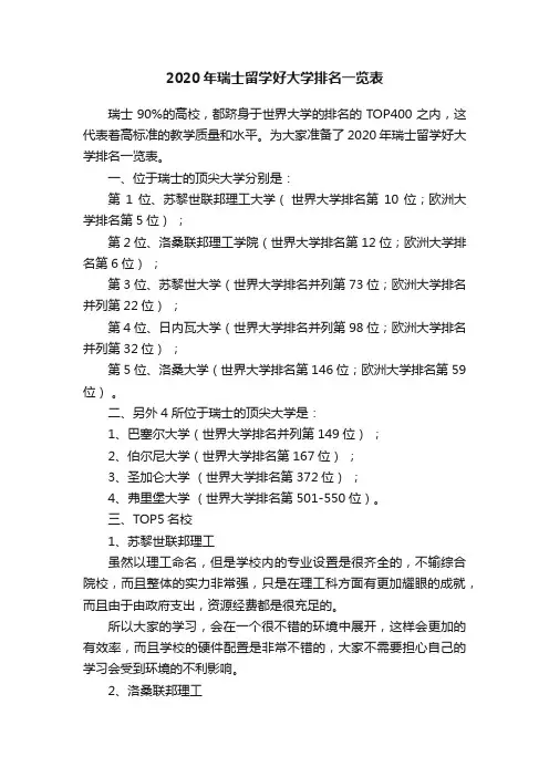2020年瑞士留学好大学排名一览表