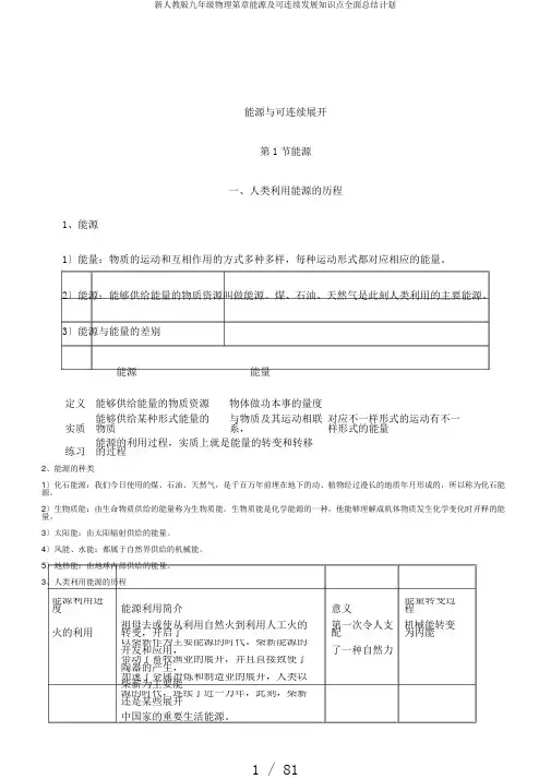 新人教版九年级物理第章能源及可持续发展知识点全面总结计划