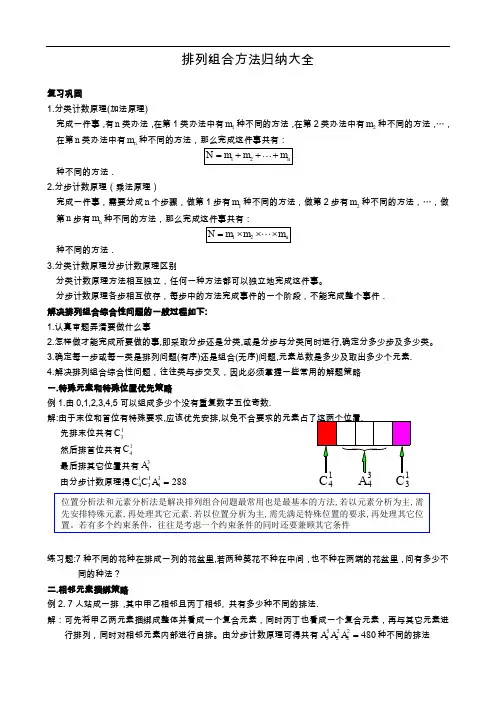 排列组合方法大全