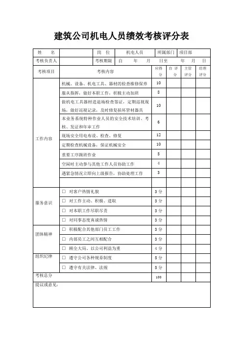 建筑公司机电人员绩效考核评分表(标准版)