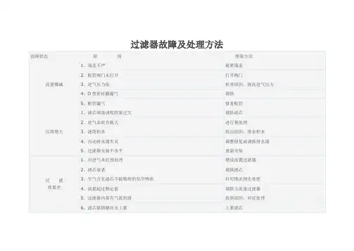 过滤器故障及处理方法