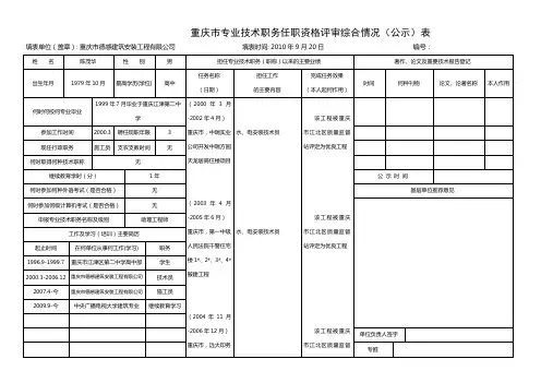重庆市专业技术职务任职资格评审情况(公示)表