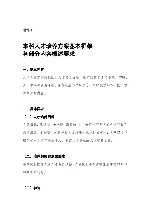 人才培养方案的基本内容和要求