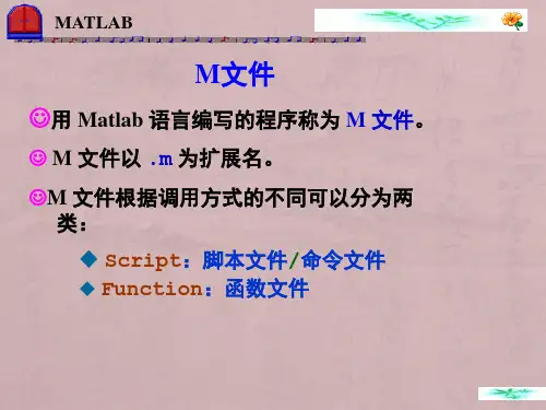 matlabM文件PPT课件