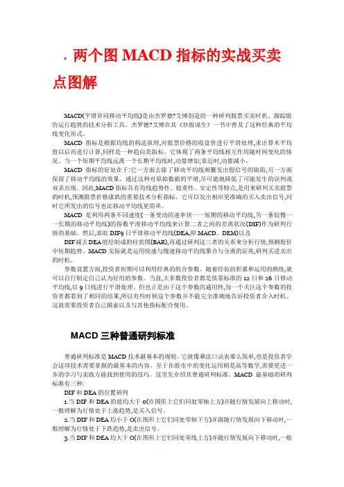 MACD指标的实战买卖点图解