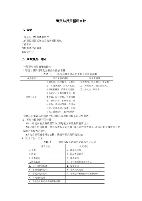 筹资与投资循环审计