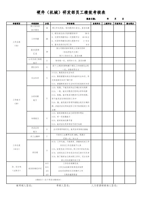 硬件(机械)研发部员工绩效考核表