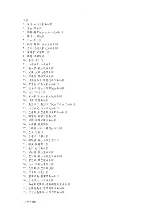 各国国名全称