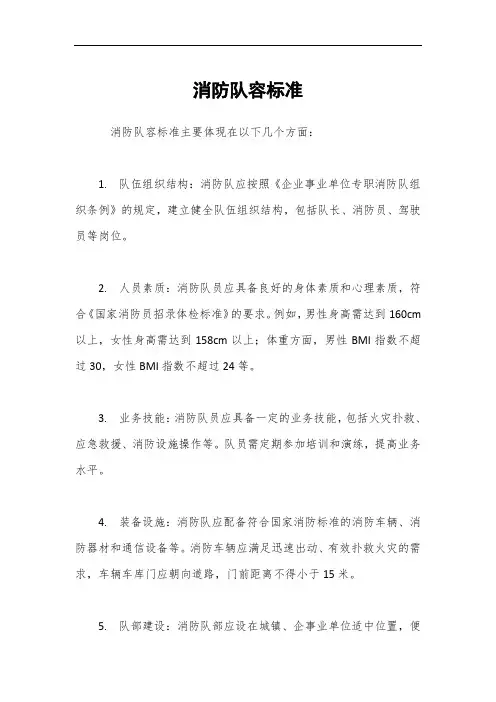 消防队容标准