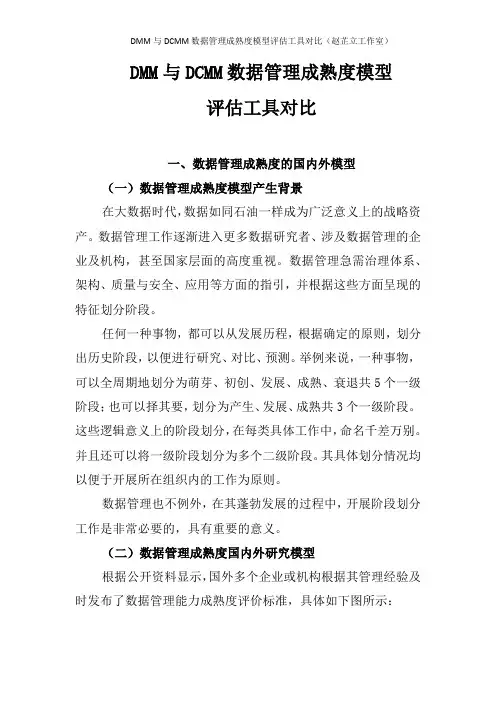 DMM与DCMM数据管理成熟度模型评估工具对比