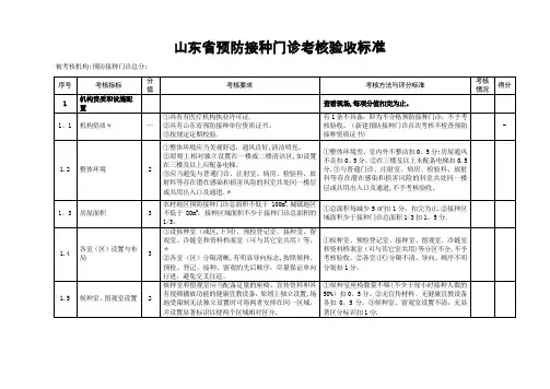 山东省预防接种门诊考核验收标准