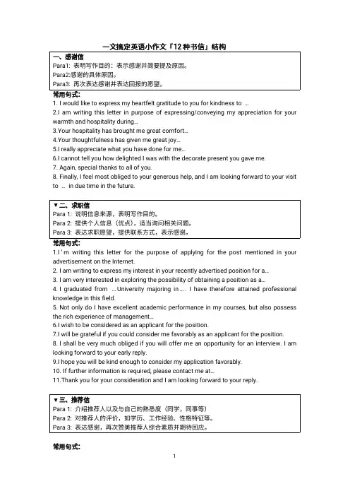 高中英语作文一文搞定12种书信