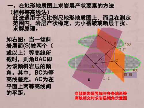 实习3 在地形地质图上求倾斜岩层产状、厚度及埋深
