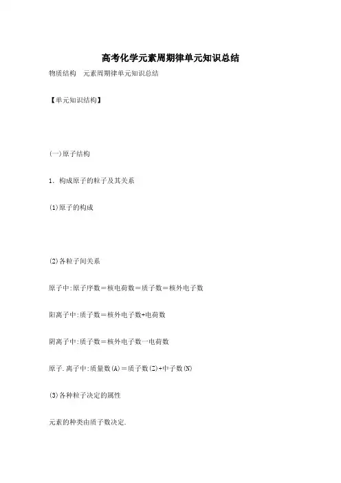 高考化学元素周期律单元知识总结