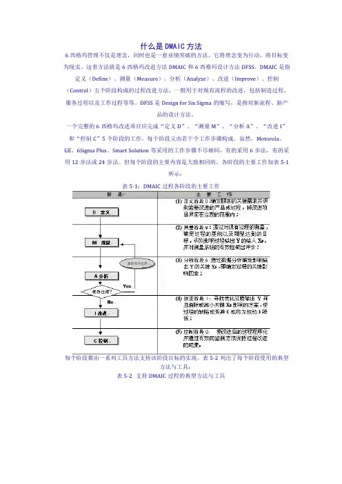 什么是DMAIC和DMADV