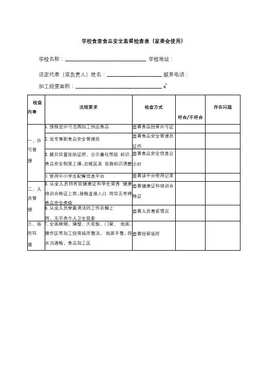 学校食堂食品安全监督检查表