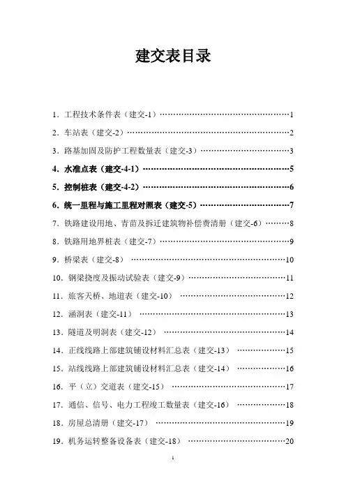 铁路竣工资料-建交表