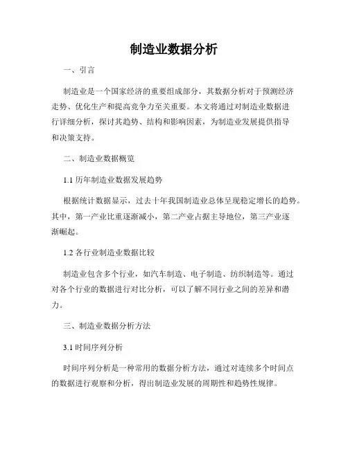 制造业数据分析