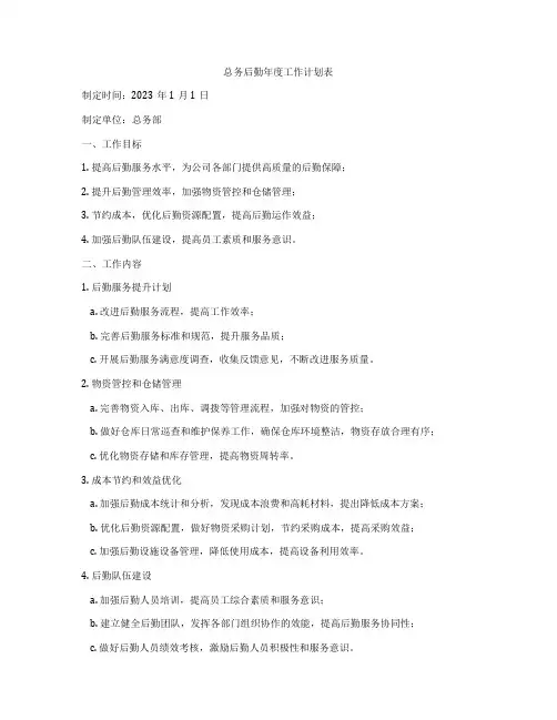 总务后勤年度工作计划表