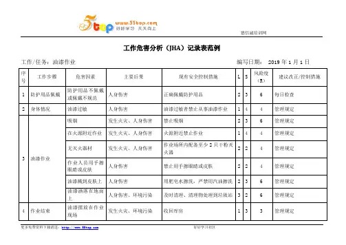 油漆作业工作危害分析JHA记录表