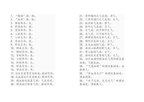 中基重点