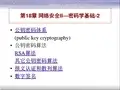 公钥密码体系和算法-Read